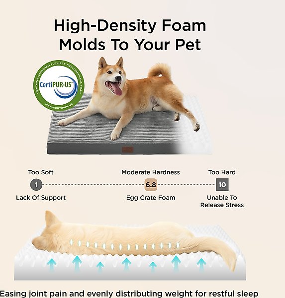 Show full view: Bedsure Orthopedic Dog Beds with Removable Machine Washable Cover, Dark Grey, X-Large slide 3 of 9