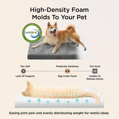 Bedsure Orthopedic Dog Beds with Removable Machine Washable Cover
