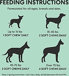 The Pets Table Mobility Duck Flavored Soft Chew Hip & Joint Supplement with Glucosamine for Dogs, 120 count bundle slide 2 of 5