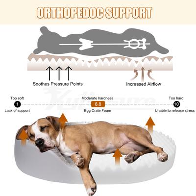 Show full view: Kylinsure Waterproof Comfort Orthopedic Dog & Cat Sofa Bed with Removable Cover & Ice Pad, Coffee, Jumbo slide 4 of 11