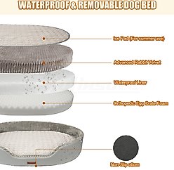 Kylinsure Waterproof Comfort Orthopedic Dog & Cat Sofa Bed with Removable Cover & Ice Pad, Gray, Medium slide 2 of 9