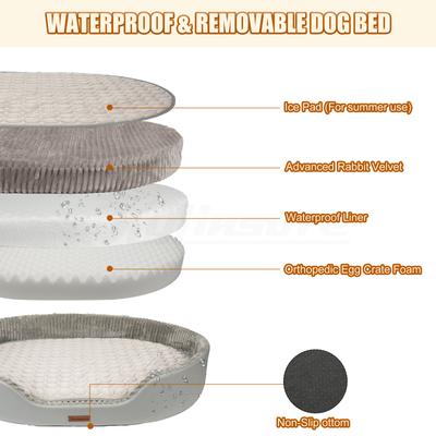 Show full view: Kylinsure Waterproof Comfort Orthopedic Dog & Cat Sofa Bed with Removable Cover & Ice Pad, Coffee, Jumbo slide 3 of 11