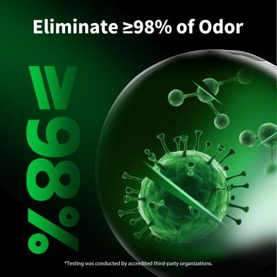 Show full view: PETKIT Pet Odor Eliminator N50 2.0 Cat Deodorizer for PuraMax Litter Box, 3 count slide 2 of 9