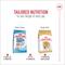 Show in main carousel: Royal Canin Breed Health Nutrition Beagle Adult Dry Dog Food, 30-lb bag slide 7 of 14
