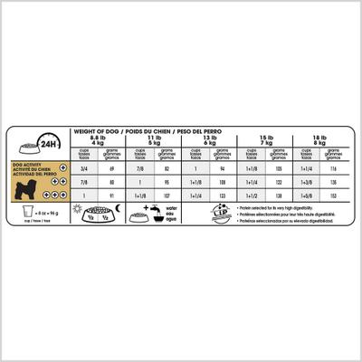 Show full view: Royal Canin Breed Health Nutrition Bichon Frise Adult Dry Dog Food, 10-lb bag slide 9 of 12