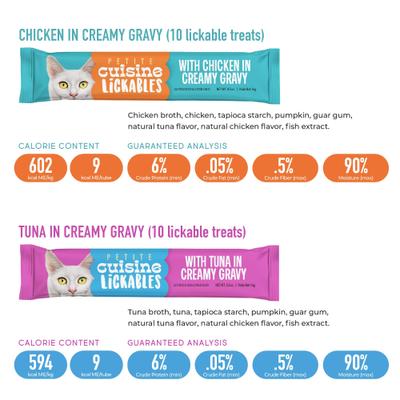 Show full view: Petite Cuisine Lickables Variety Pack Grain-Free Wet Cat Treats, 0.5-oz sachet, case of 20 slide 4 of 9