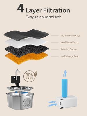 Show full view: Voluas Wireless Battery Operated Automatic Dog Water Dispenser with Quiet Pump & Stainless Cat Water Fountain, Silver, 3.2-liter slide 6 of 8