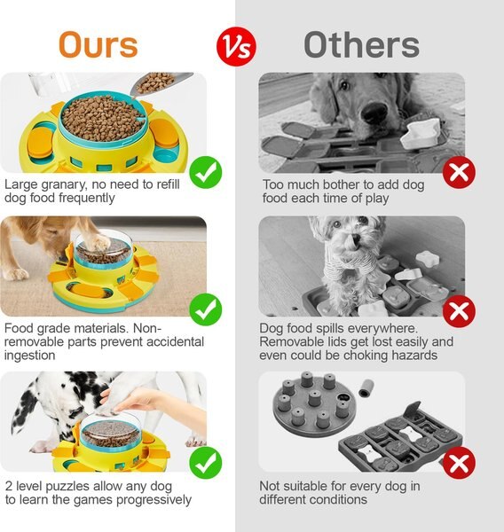 Potaroma Duck Shaped Cat & Dog Toy Treat Dispenser, 8.6-in