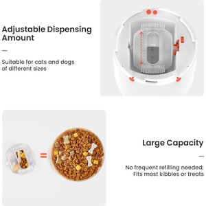 Potaroma Dog Puzzle Feeder Toy, Interactive IQ Training, Electronic Treat Dispenser, Automatic Rechargeable with Remote for Food Dispensing, All Breeds, 280ml Capacity, Multi-colors