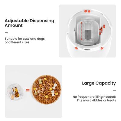 Show full view: Potaroma Dog Puzzle Feeder Toy, Interactive IQ Training, Electronic Treat Dispenser, Automatic Rechargeable with Remote for Food Dispensing, All Breeds, 280ml Capacity, Multi-colors slide 5 of 8