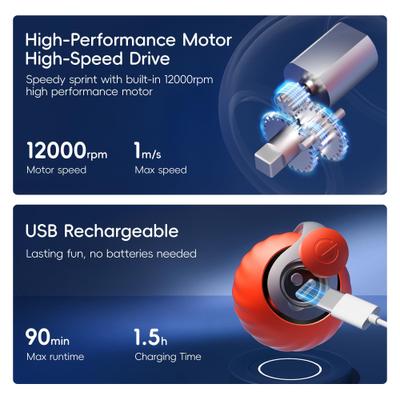 Show full view: Potaroma Rechargable Automatic Ball Cat Toy with Feather Tail, Orange slide 6 of 9