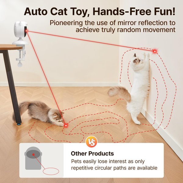 Potaroma Smart Sensor Automatic Lazer Cat Toy with Clamp, White
