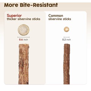 Potaroma Silvervine Stick Cat Chew Toys, 6 count