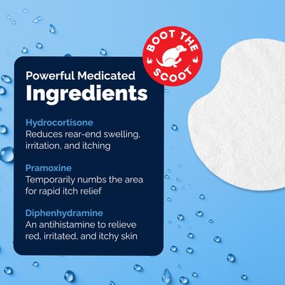 Show full view: Vetnique Labs Glandex Medicated Anal Gland Fast Acting in Pain Relieving Anti-Itch Dog & Cat Wipes, 50 count slide 5 of 10