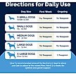 Show in main carousel: Vetnique Labs Glandex Anal Gland Support Supplement Powder with Beef Liver Flavor for Dogs & Cats, 5.5-oz bottle slide 6 of 11