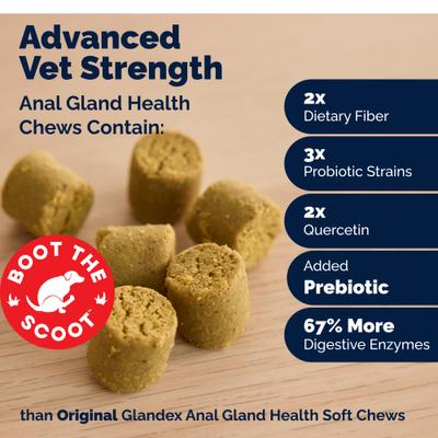 Show full view: Vetnique Labs Glandex Advanced Vet Strength Duck & Bacon Flavor Anal Gland Health Chew Supplement for Dogs, 10 count slide 5 of 10