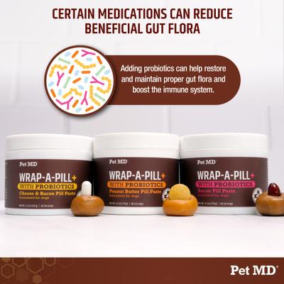Show full view: Pet MD Wrap-A-Pill with Probiotics Bacon Flavored Pill Paste Nutritional Supplement for Dogs & Cats, 4.2-oz tub slide 5 of 8