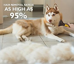 Pet Republique Dematting with 12+23 Dual-Side Blades Rake Matt Splitters Dog & Cat Brush, Yellow/Black slide 2 of 7