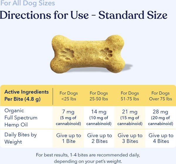 Honest Paws Full-Spectrum Hemp Oil Bites Mobility Blend Tumeric Flavored Joint Chew Supplement for Dogs, 30 count