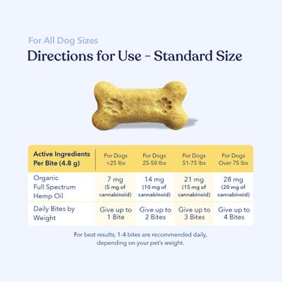 Show full view: Honest Paws Full-Spectrum Hemp Oil Bites Mobility Blend Tumeric Flavored Joint Chew Supplement for Dogs, 30 count slide 7 of 10