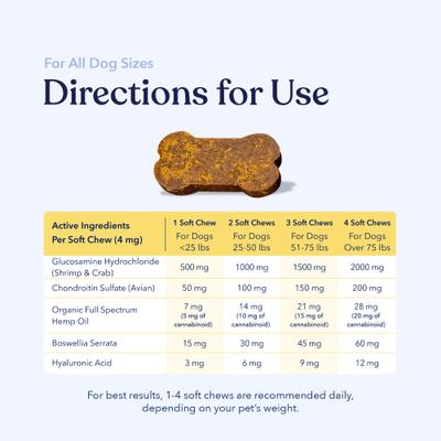 Show full view: Honest Paws Full-Spectrum Hemp Oil Soft Chews Mobility Blend Chicken Flavored Joint Supplement for Dogs, 30 count slide 5 of 9