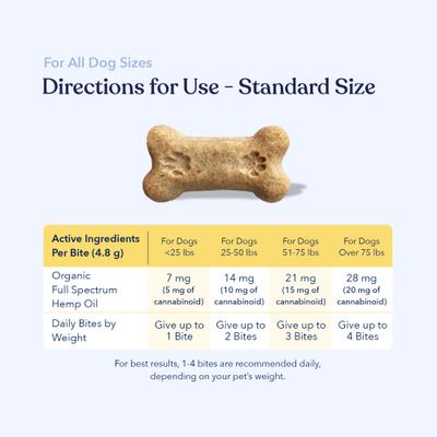 Show full view: Honest Paws Full-Spectrum Hemp Oil Bites Peanut Butter Flavored Calming Chew Supplement for Dogs, 30 count slide 7 of 10