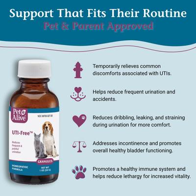 Show full view: PetAlive UTI-Free Homeopathic Medicine for Urinary Tract Infections UTI for Dogs & Cats, 1-oz jar slide 4 of 11