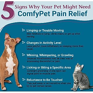 PetAlive ComfyPet Homeopathic Medicine for Pain for Cats & Dogs, 2-fl oz bottle