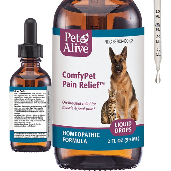 What Can I Giving Dogs Pain Medicine Best Pain Relievers For Cats