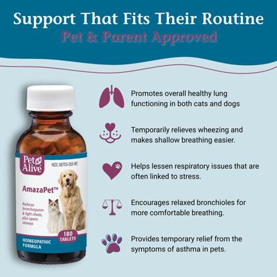 Show full view: PetAlive AmazaPet Homeopathic Medicine for Asthma for Cats & Dogs, 180 count slide 4 of 10