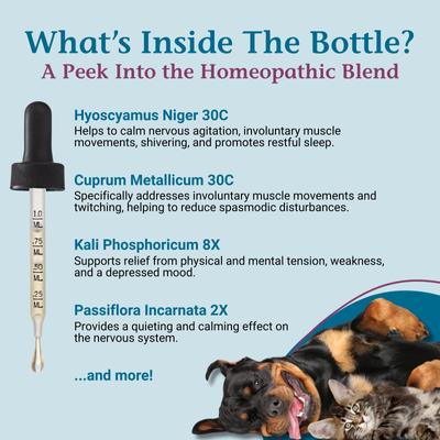 Show full view: PetAlive EaseSure-M Homeopathic Medicine for Anxiety for Dogs & Cats, 2-fl oz bottle slide 5 of 10