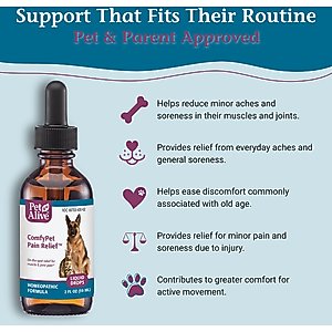 PetAlive ComfyPet Homeopathic Medicine for Pain for Cats & Dogs, 2-fl oz bottle