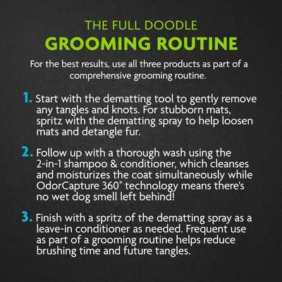 Show full view: FURminator 2-in-1 Doodle Ultra Premium Dog Shampoo & Conditioner, Black/Green, 16-fl oz bottle slide 9 of 10
