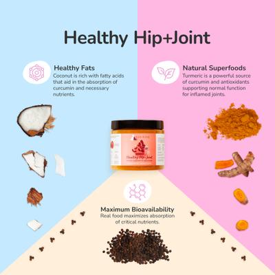 Show full view: kin+kind Healthy Hip & Joint Dog & Cat Supplement, 8-oz bottle slide 3 of 12