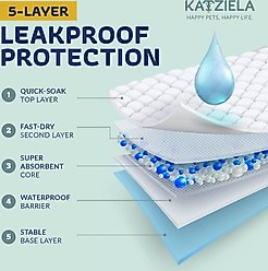 Katziela Washable Dog Pee Pad, 55 x 72-in slide 2 of 8