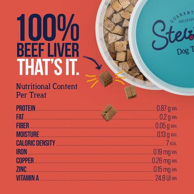 Show full view: Stewart Beef Liver Single Ingredient Freeze-Dried Raw Dog Treats, 2-oz tub slide 8 of 11