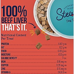 Stewart Beef Liver Single Ingredient Freeze-Dried Raw Dog Treats, 21-oz tub