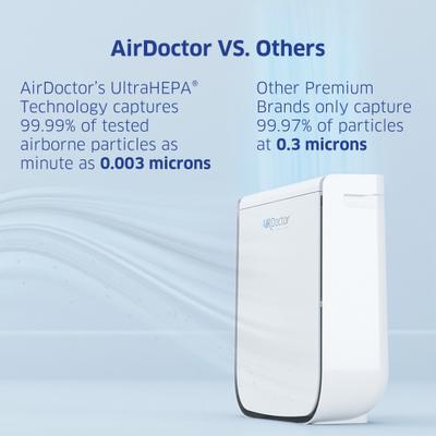 Show full view: AirDoctor AD2000 UltraHEPA Air Purifier, 3 Stage Filtration with Pre-Filter, Medium, White slide 2 of 10