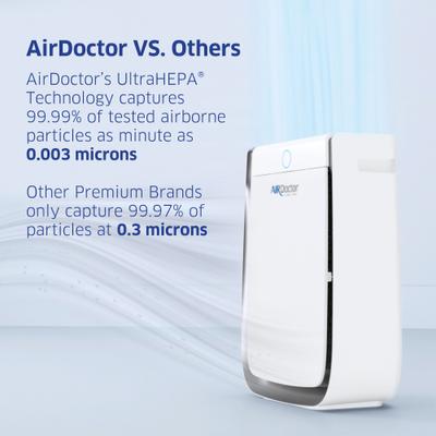 Show full view: AirDoctor AD3500 UltraHEPA Air Purifier Carbon, VOC Filters & Air Quality Sensor, Large, White slide 5 of 9