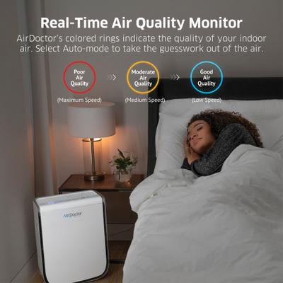 Show full view: AirDoctor AD2000 UltraHEPA Air Purifier, 3 Stage Filtration with Pre-Filter, Medium, White slide 6 of 10