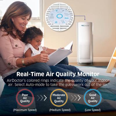 Show full view: AirDoctor AD1000 HEPA Air Purifier, Small, White slide 6 of 9