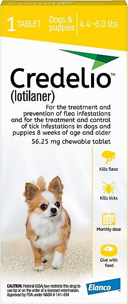 Tick Treatment Credelio Tick Credelio Flea Treatment Credelio For