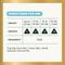Show in main carousel: VetriScience Max Veterinary Strength Comfort & Ease Amilextin Chicken Flavored Soft Chew Joint Supplement for Dogs, 60 count slide 9 of 11