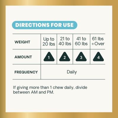 Show full view: VetriScience Max Veterinary Strength Comfort & Ease Amilextin Chicken Flavored Soft Chew Joint Supplement for Dogs, 60 count slide 9 of 11