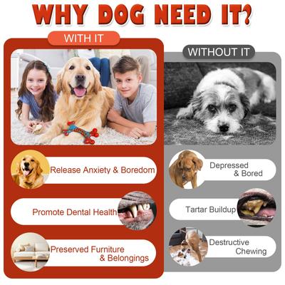 Show full view: Kseroo Nylon Bone Shaped Chicken Flavored Dog Chew Toy, Red, 2 count slide 7 of 10