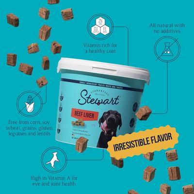 Show full view: Stewart Beef Liver Single Ingredient Freeze-Dried Raw Dog Treats, 4-oz tub slide 6 of 12