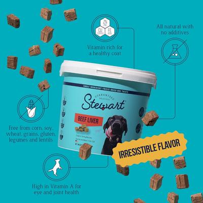 Show full view: Stewart Beef Liver Single Ingredient Freeze-Dried Raw Dog Treats, 14-oz tub slide 6 of 11