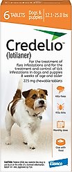 Credelio Chewable Tablet for Dogs, 12.1-25 lbs, (Orange Box), 6 Chewable Tablets (6-mos. supply)