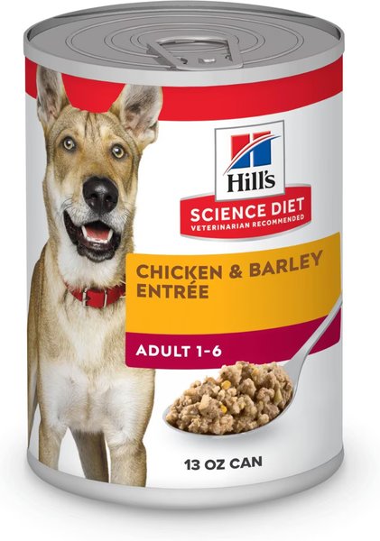 Science Diet Dog Foods: Optimal Nutrition for Pets