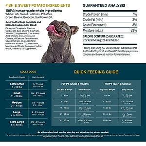 JustFoodForDogs Sampler Variety Box Frozen Human-Grade Fresh Dog Food, 18-oz pouch, case of 7